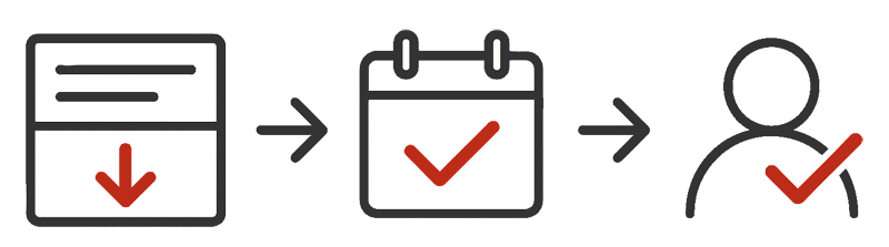 Anmeldeprozess Icons